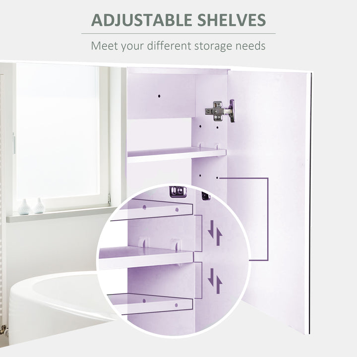 80 x 15 cm Double Door Bathroom Mirror Cabinet - White