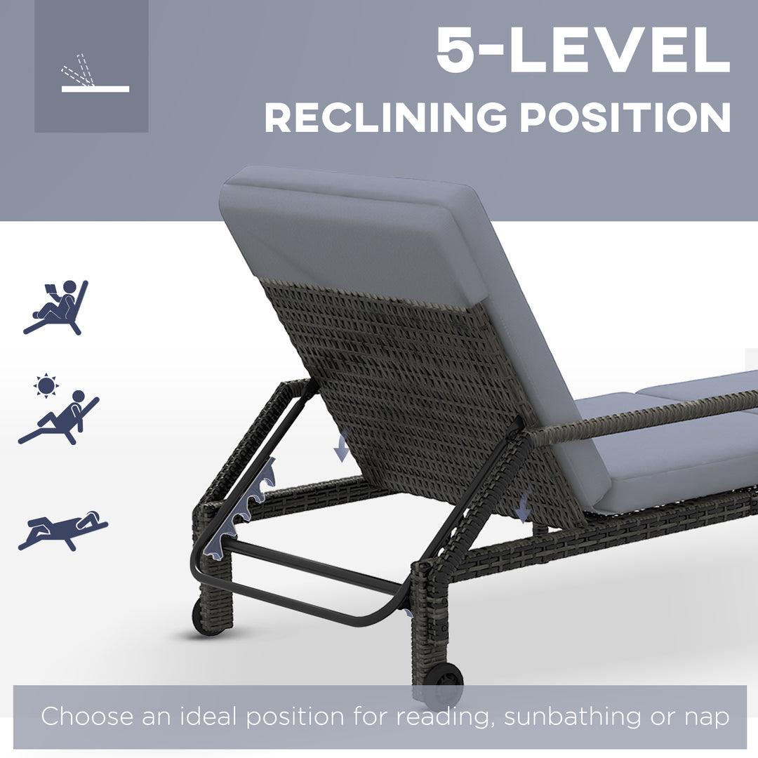 Outdoor PE Rattan Sun Lounger, 5-Level Adjustable Backrest Wicker Outdoor Chaise Recliner, Garden Chair with 2 Wheels, Mixed Grey