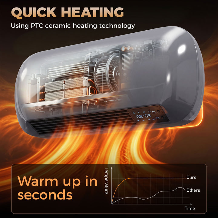 2000W Ceramic Space Heater, Electric Heater, Wall Mounted, with Fan, A