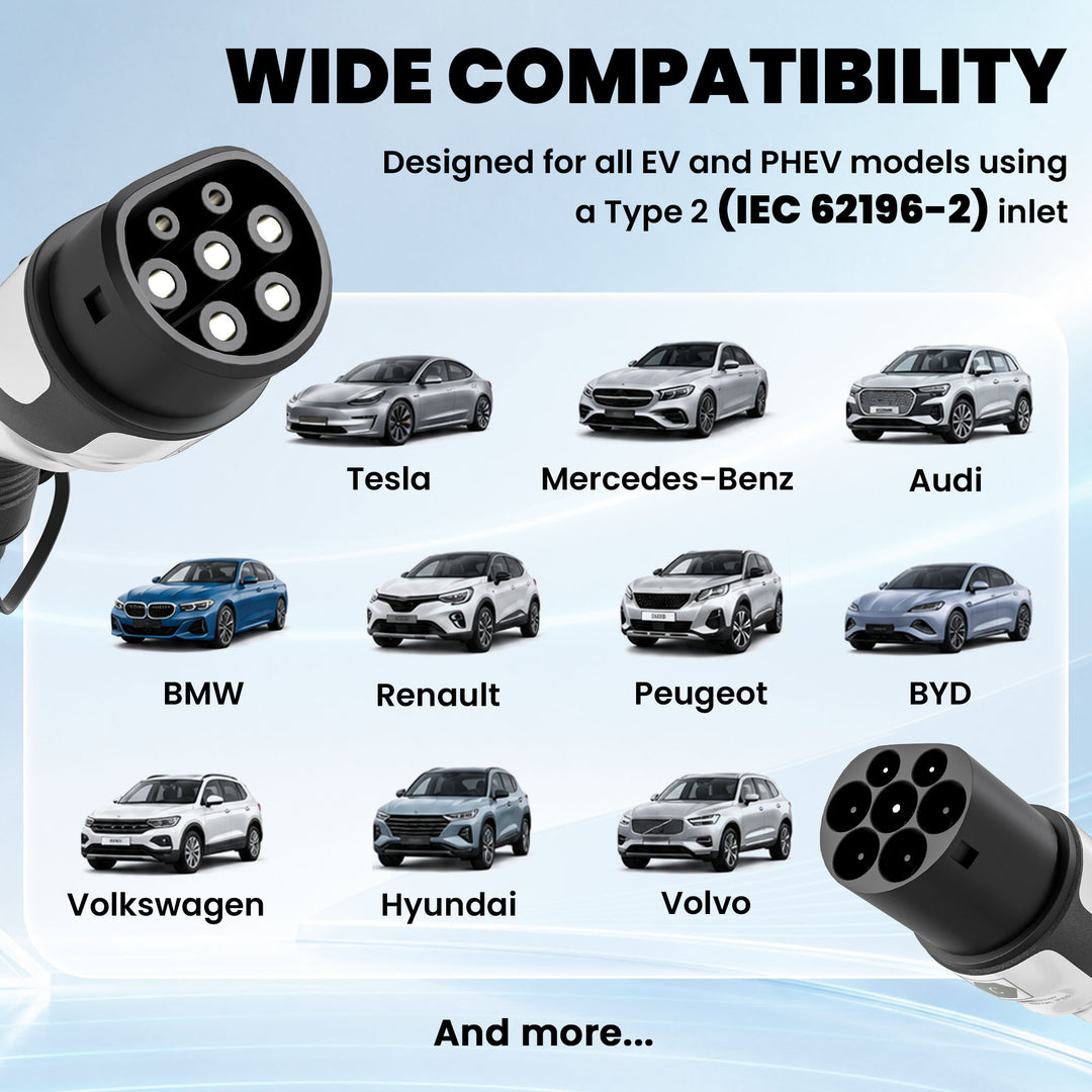 Type 2 EV Charging Cable, 22kW, 32A, Mode 3, 3-Phase, 10m Type 2 to Ty
