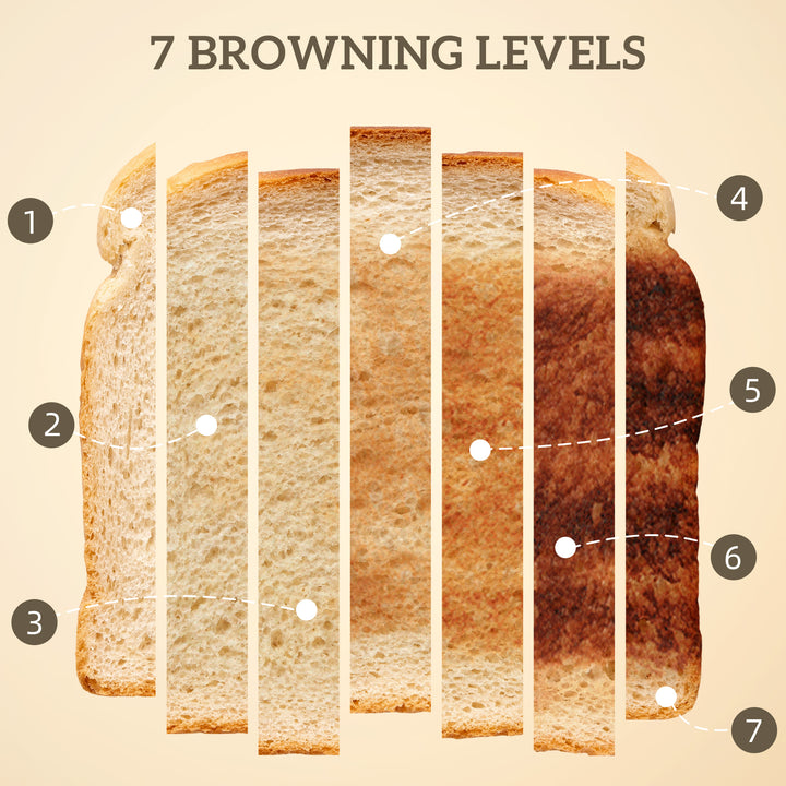 MCL Retro 3000W Kettle and Toaster Set - Grey