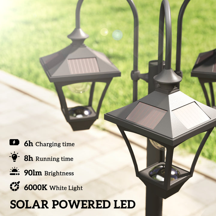 Solar Lamp Post with Dusk-to-Dawn Sensor Street Light with 3-Head Plan