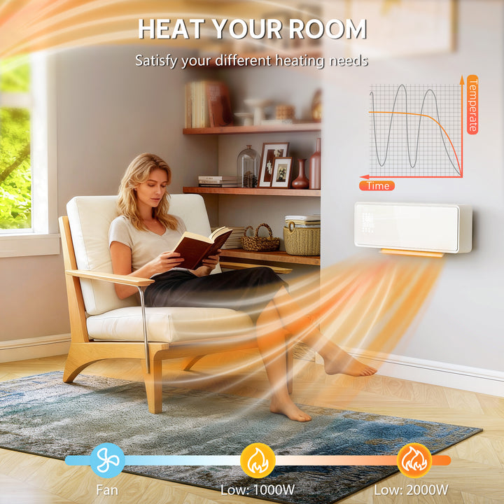 2000W Ceramic Electric Heater with Fan, Adjustable Thermostat, Wall Mo