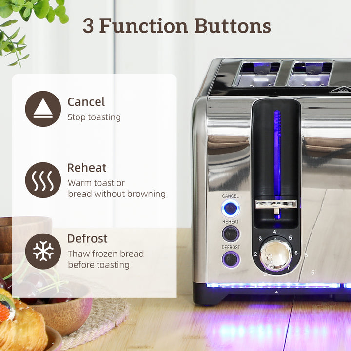 MCL Kettle and Toaster Set, 1.7L 3000W Rapid Boil Jug Kettle with Strix Thermostat, Limescale Filter, 4 Slice Toaster with 7 Browning Controls, Crumb Tray, Silver Tone