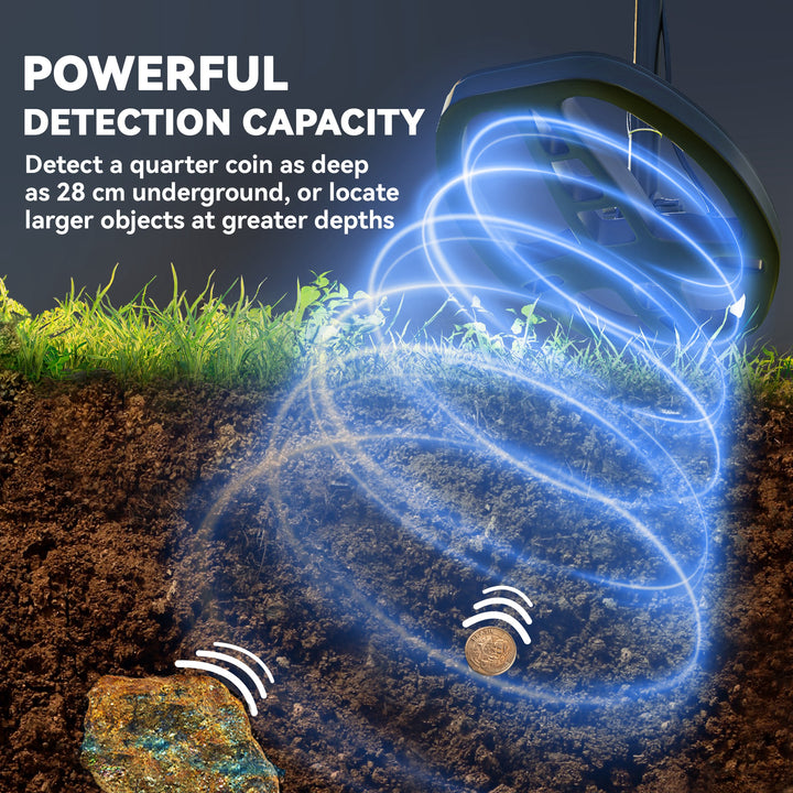 Metal Detector for Adults and Beginners, Gold Detector with Higher Accuracy IP68 Waterproof Coil, 5 Professional Modes with Pinpoint & Memory Mode, Bigger Backlit LCD Display with DSP Chip