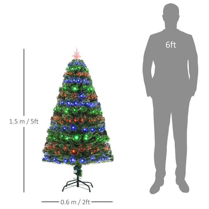 HOMCOM 5ft 150cm Green Fibre Optic Artificial Christmas Tree-Multi | Aosom UK