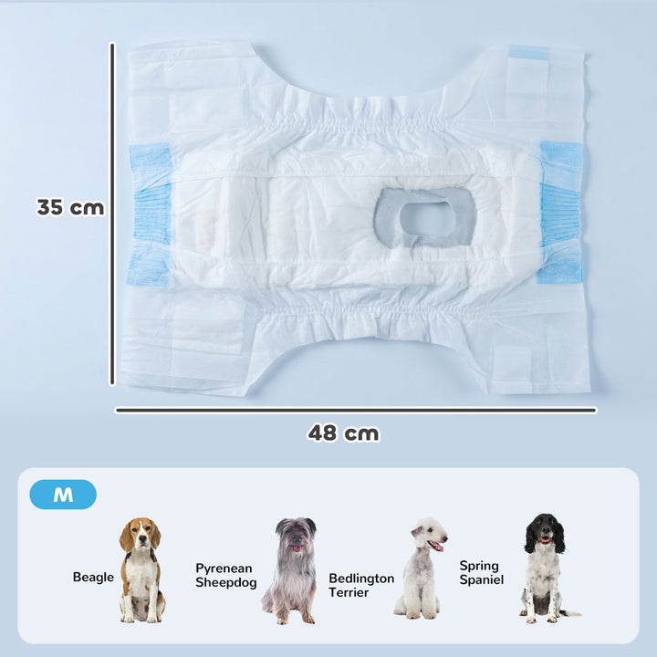 Disposable Dog Diapers Female for M Dogs Incontinence or Excitable Uri