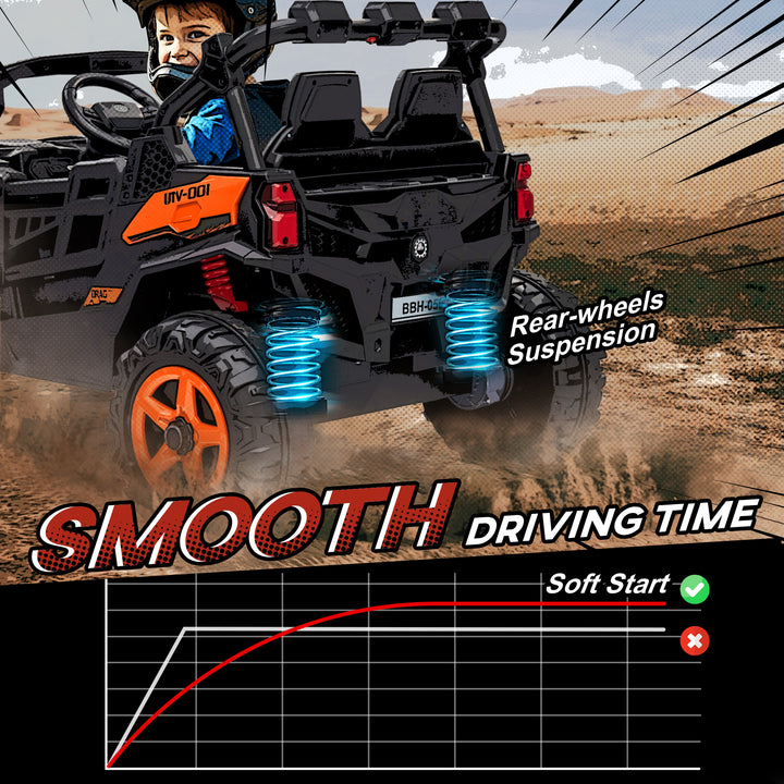 24V Electric Ride on Car, 2-Seater Electric Car for Kids with Remote, 