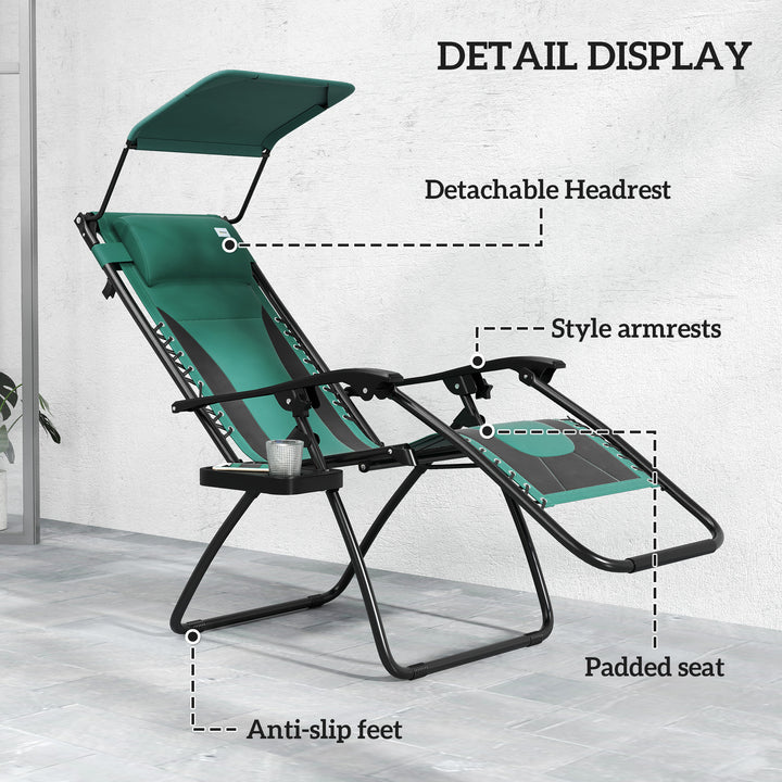 Zero Gravity Lounger Chair Set of 2, Folding Reclining Patio Chair with Shade Cover, Padded Seat, Cup Holder, Soft Cushion and Headrest for Poolside, Camping, Green
