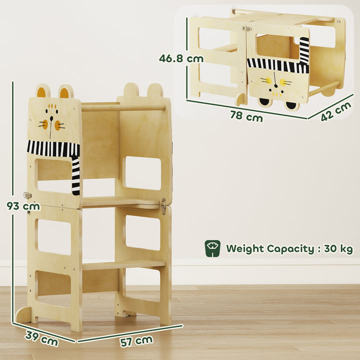 Toddler Step Stool, Standing Tower with Chalkboard, 3-in-1 Cat-Shaped Step Stool for Kitchen Counter