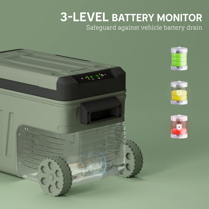 33L Camping Fridge Freezer Dual Zone, Portable Car Fridge 12V/24V DC & 100-240V AC, Electric Cool Box -20℃-20℃ with Wheels and LED Light, for Travel, RV, Road Trip, Picnic [Energy Class E]