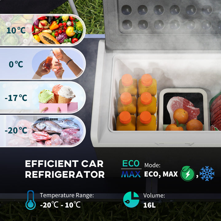 16L Portable Car Fridge, -20℃ to 10℃ Adjustable Temperature - Black/Grey