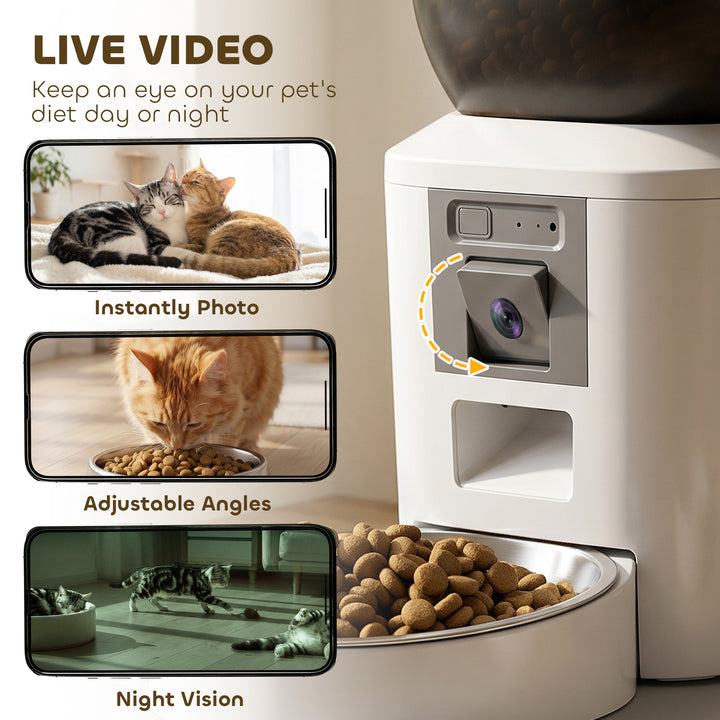 Automatic Cat Feeder with Camera, 2.4G WiFi, APP Control 4L Pet Feeder