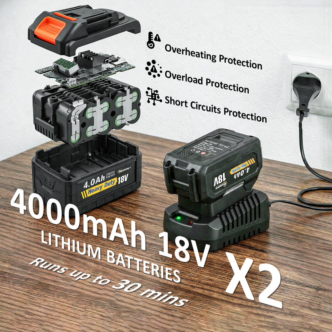 Leaf Blower Cordless with 2 x 4000mAh Batteries &amp; Charger, 36V Lightwe