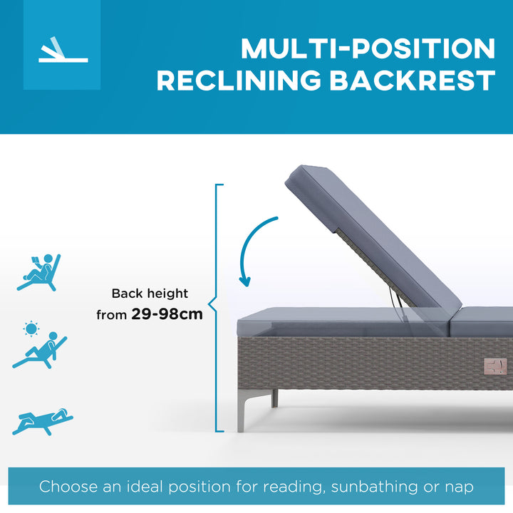 Outdoor PE Rattan Sun Lounger, Multi-position Backrest Adjustable Single Recliner Sunbed Daybed with Removeable & Washable Cushion, for Patio, Garden, Dark Grey