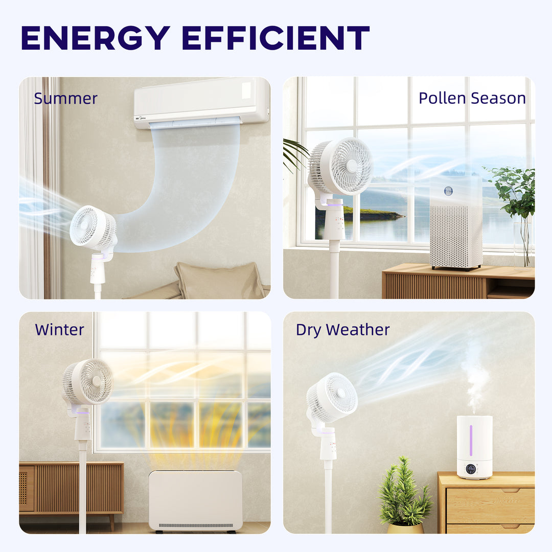 Pedestal Air Circulation Fan with Oscillating, Light Off, White