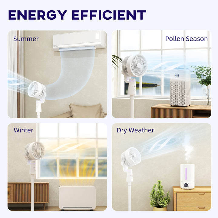 Pedestal Air Circulation Fan with Oscillating, Light Off, White