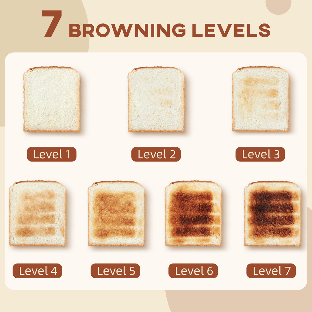 4 Slice Toaster with 7 Browning Levels, High Lift, Reheat/Defrost/Cancel, Self-centring Function, Removable Crumb Tray, Auto Off, 1600W, Black Honeycomb Texture