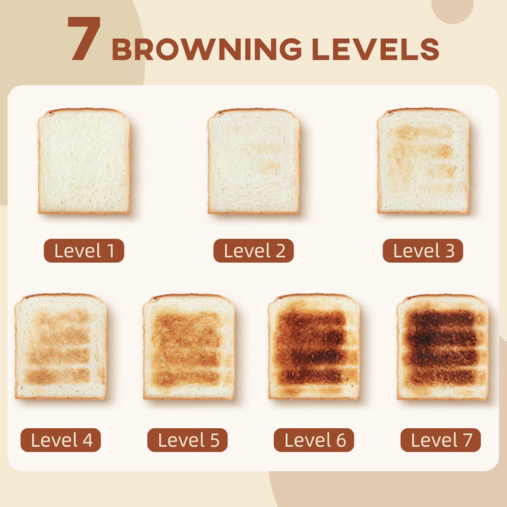 4 Slice Toaster with 7 Browning Levels, High Lift, Reheat/Defrost/Cancel, Self-centring Function, Removable Crumb Tray, Auto Off, 1600W, Black Honeycomb Texture