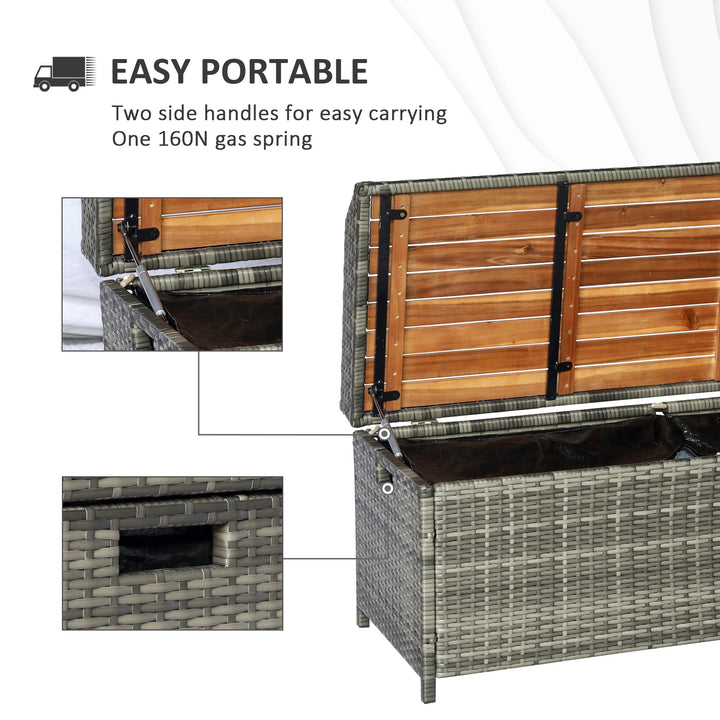Patio Wicker Storage Bench Box, Outdoor Garden PE Rattan Pool Storage Deck Bin Box w/ Natural Wood Top, Lid, Ideal for Storing Tools, Accessories and Toys, Mixed Grey