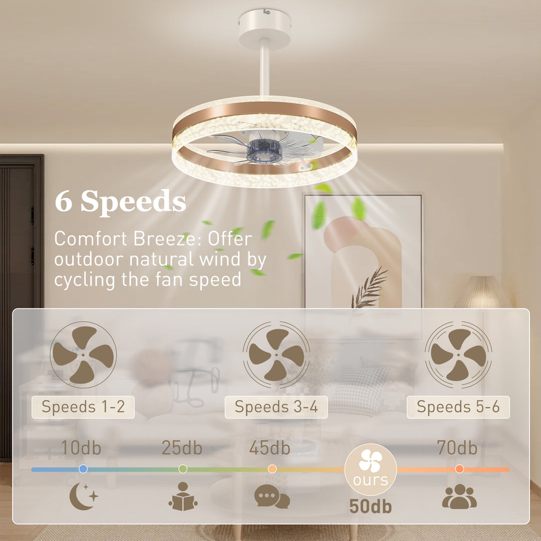 Ceiling Fan with LED Light and Remote - Gold Tone