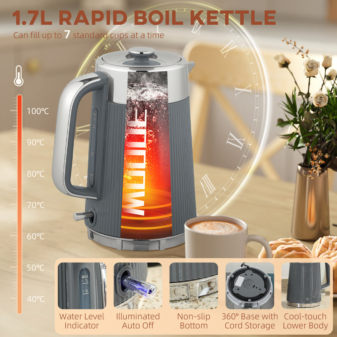 Electric Kettle and Toaster Set, 3000W 1.7L UK Strix Thermostat Rapid Boil Jug Kettle with Limescale Filter, Cool Touch Body, 4 Slice Toaster with 7 Browning Controls, Crumb Tray, Grey
