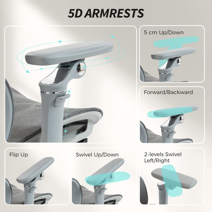 Ergonomic Office Chair, High Back Mesh Desk Chair