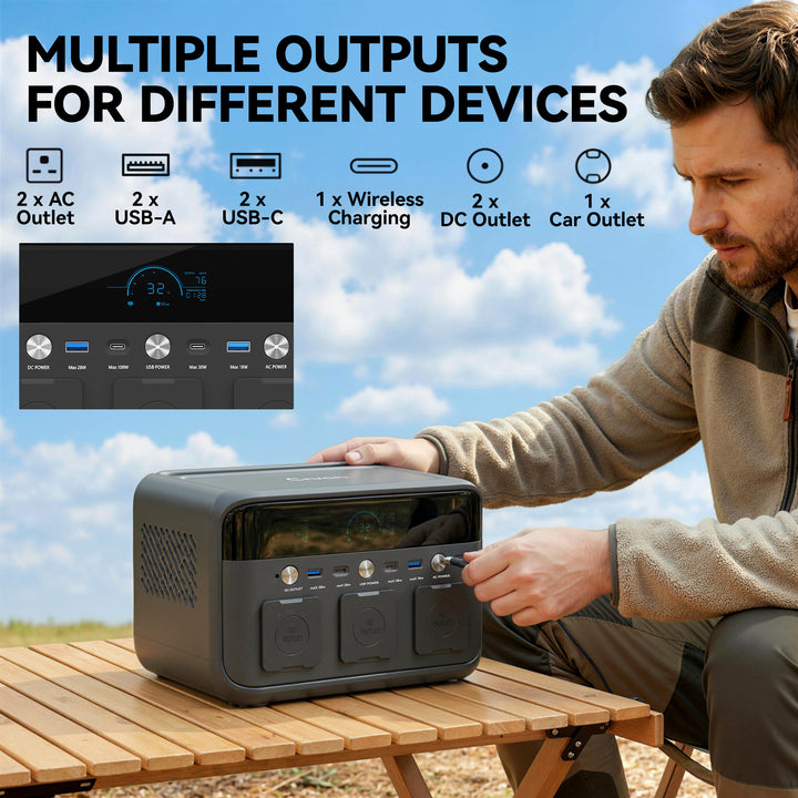 Portable Power Station with LiFePO4 Battery, 1.5H Fast Charge, Camping
