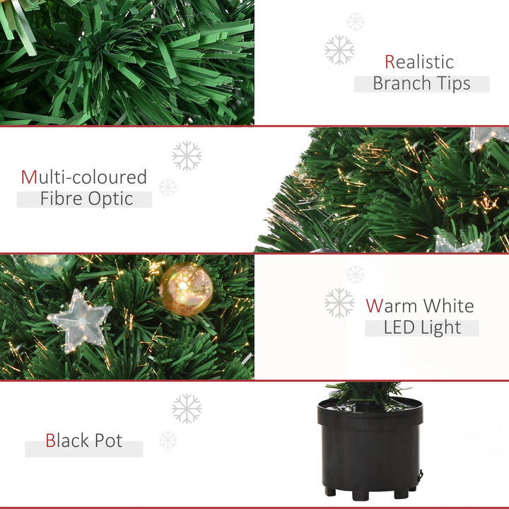 2FT Pre-lit Artificial Christmas Tree Tabletop Multicoloured Fibre Optic Xmas Decoration w/ LED Lights Pot Table Desk - Green