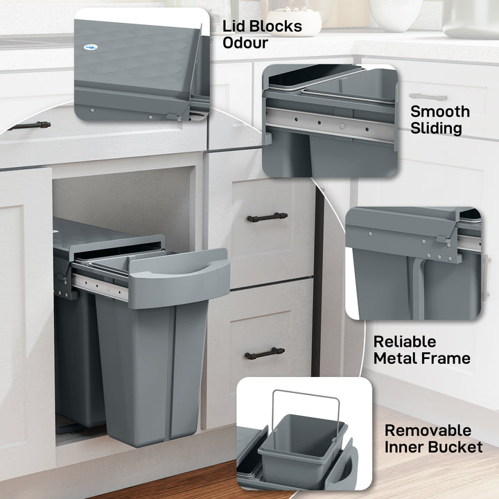 2 Removable Recycling, ContaineUnder-Sink Kitchen Trash Bin, Smooth Sl