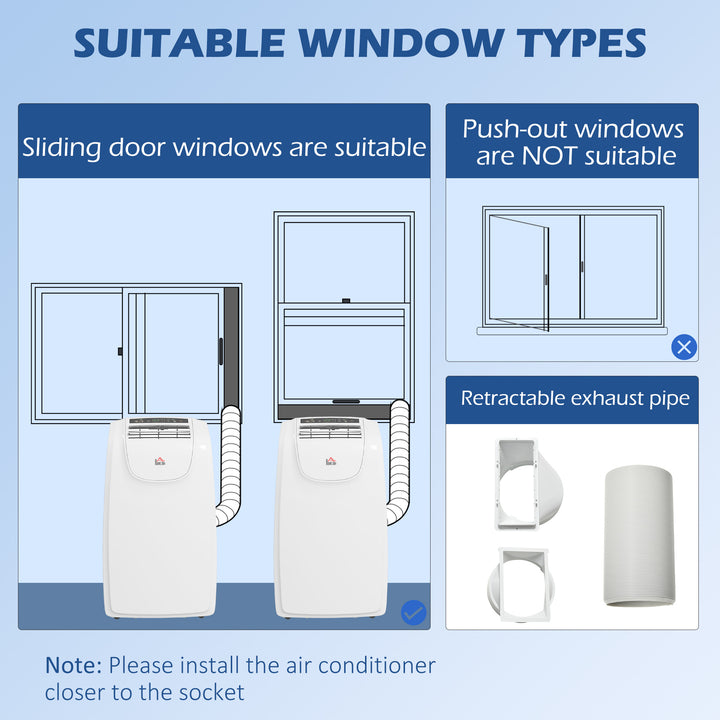 12,000 BTU Multi-Mode Mobile Air Conditioner - White
