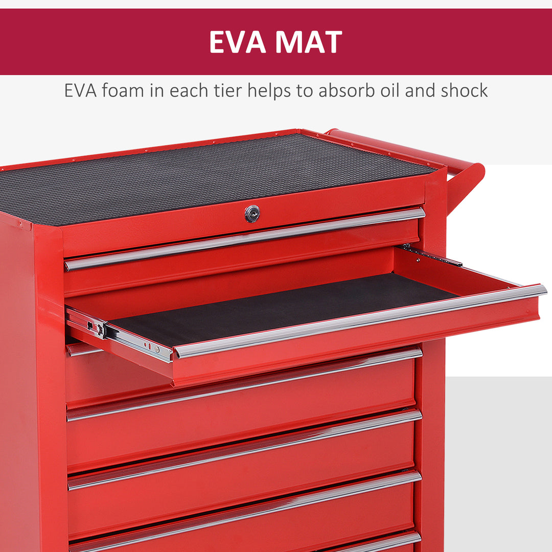 7-Drawer Rolling Tool Chest on Wheels, Lockable Tool Cabinet with Side Handle, Metal Tool Box Trolley for Garage, Workshop, Red