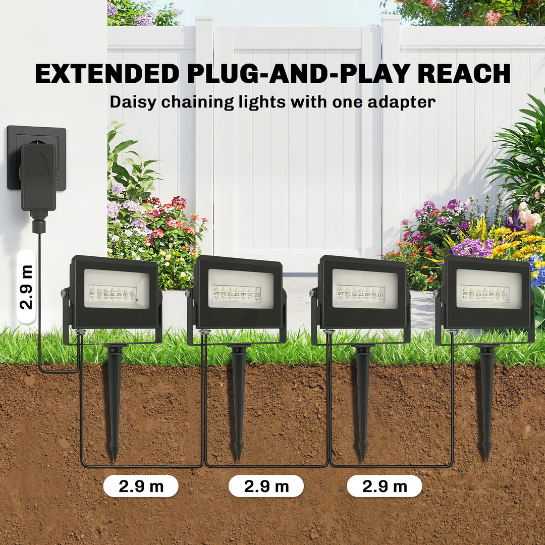 32W LED Floodlights, Linkable 4-Pack Landscape Lighting with Remote Co