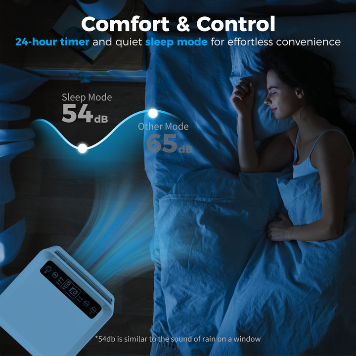 Portable Air Conditioner 5000 BTU, 4-in-1 Cooling, Dehumidifier, Fan, Sleep Mode, Air Conditioning Unit with Digital Display & Remote Control, 24H Timer, Window Venting Kit, for Room up to 18㎡