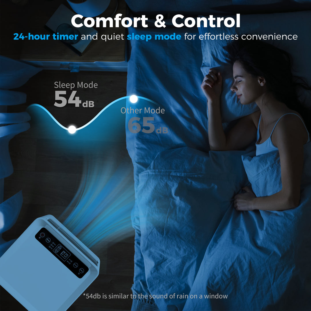 MCL Portable Air Conditioner 5000 BTU, 4-in-1 Cooling, Dehumidifier, Fan, Sleep Mode, Air Conditioning Unit with Digital Display & Remote Control, 24H Timer, Window Venting Kit, for Room up to 18㎡