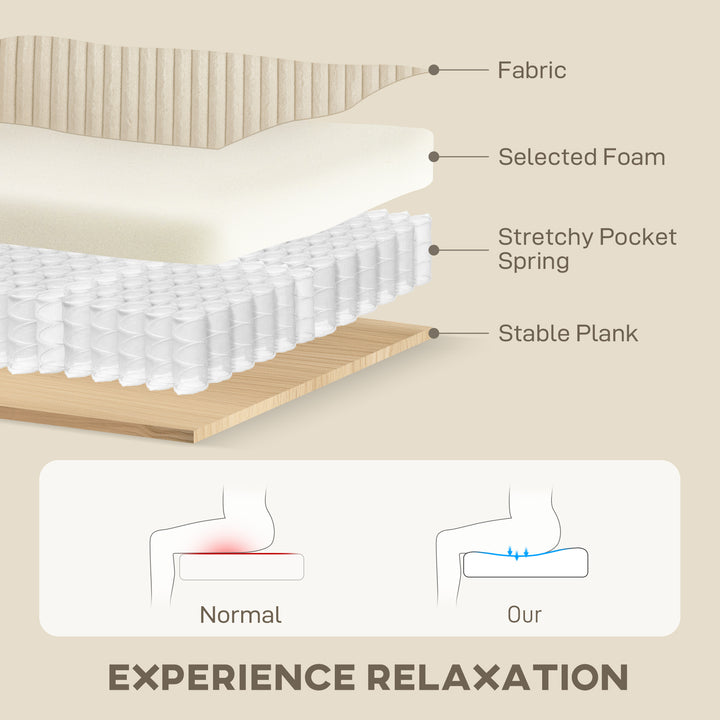 Modern 3 Seater Sofa with Spring Cushion, 212 cm Fabric Jumbo Cord Sofa Couch with 2 Scatter Cushions, Upholstered Corduroy Settee for Living Room, Bedroom, Home Office, Cream White