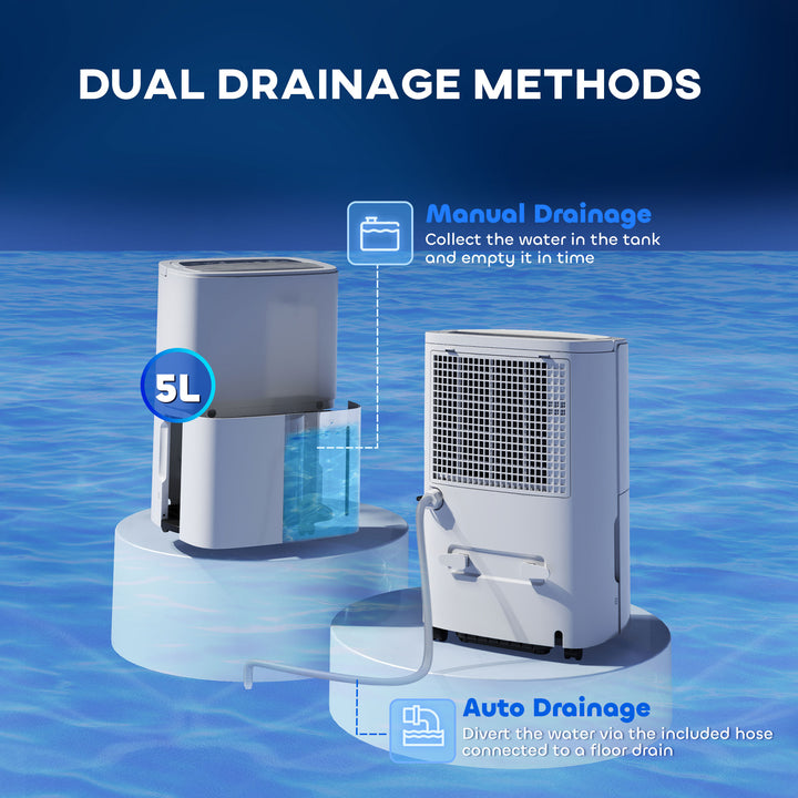20L Dehumidifier, with Touch Control - White