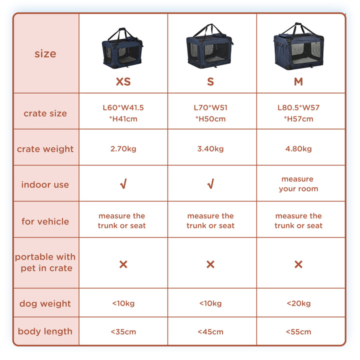 Foldable Pet Carrier for Small and Miniature Dogs, Portable Cat Carrier Soft Side Pet Travel Crate with Removable Mat, Storage Bags, Breathable Mesh 60 x 41.5 x 41cm - Dark Blue