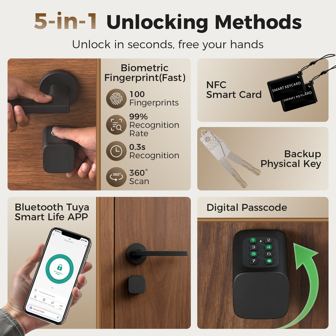 Smart Door Cylinder, 5-in-1 (Fingerprint Biometrics/Passcode/APP/NFC - view 4