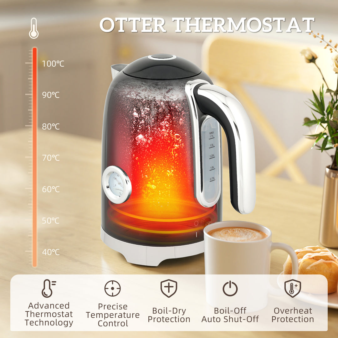 MCL Retro 3000W Kettle and Toaster Set - Black