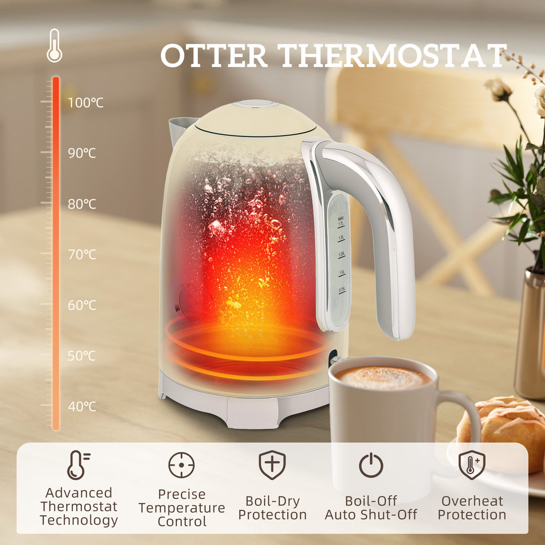 MCL Retro 3000W Kettle and Toaster Set - Cream