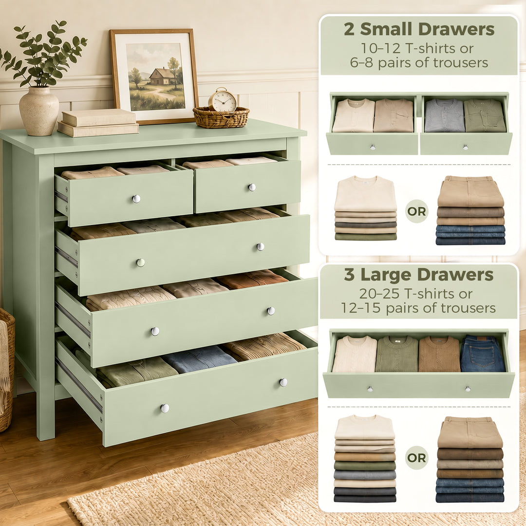 5 Drawer Chest of Drawers, Modern Dresser for Bedroom, Bedside Storage