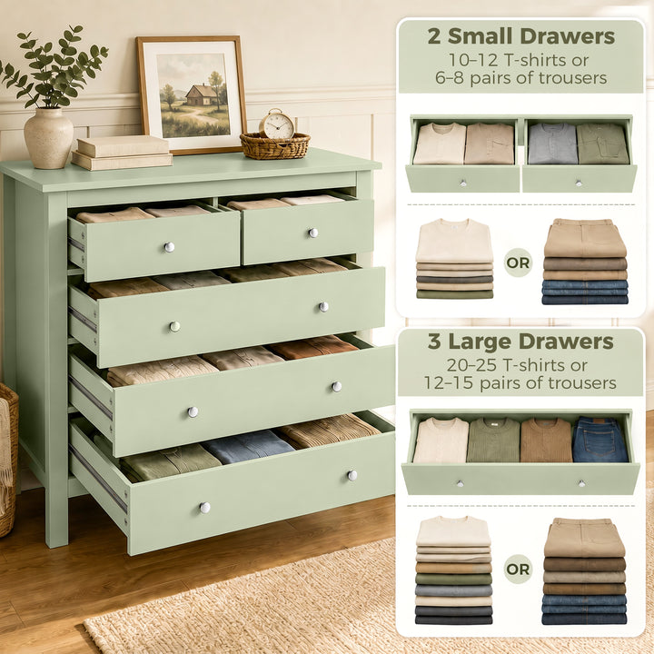 5 Drawer Chest of Drawers, Modern Dresser for Bedroom, Bedside Storage