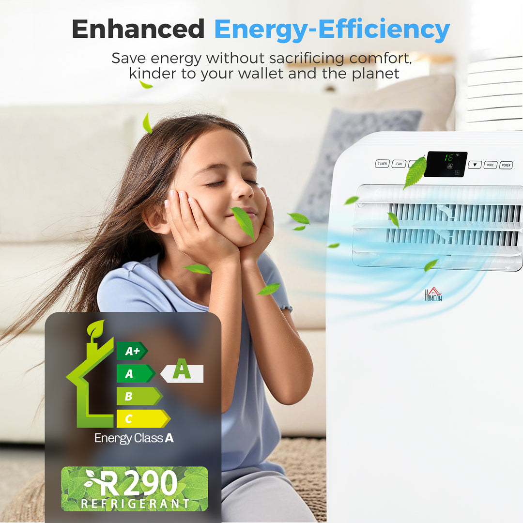 12,000 BTU Three Mode Portable Air Conditioner - White