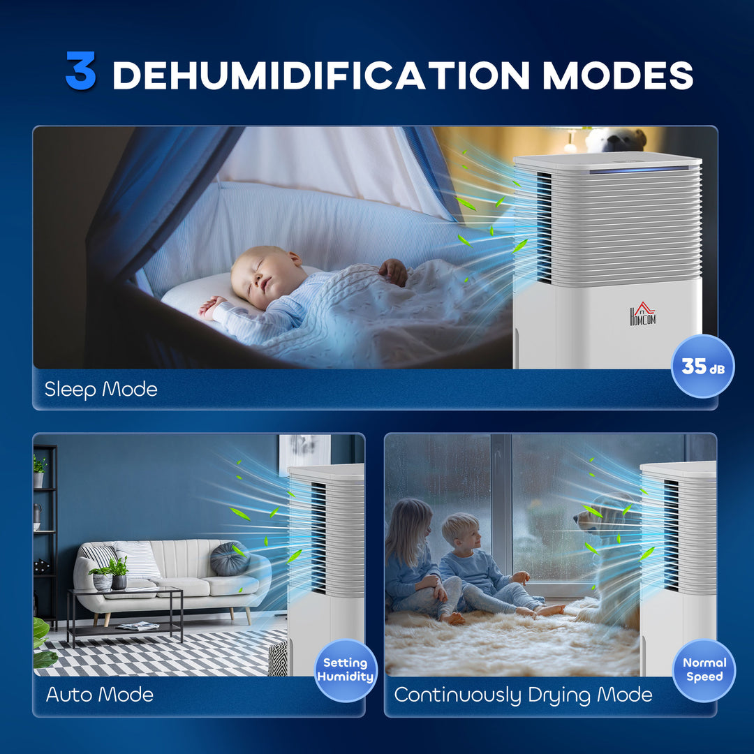 10L/Day 2000ML Portable Quiet Dehumidifier for Home Laundry Room Bedroom Basement, Electric Moisture Air De-Humidifier with 3 Modes