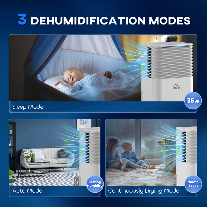 10L/Day 2000ML Portable Quiet Dehumidifier for Home Laundry Room Bedroom Basement, Electric Moisture Air De-Humidifier with 3 Modes