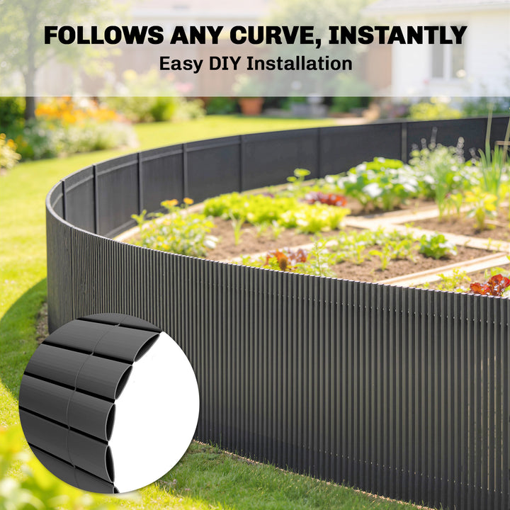 2Pcs Plastic Privacy Screening Fence, 1m x 5 m Waterproof Windbreak Fe
