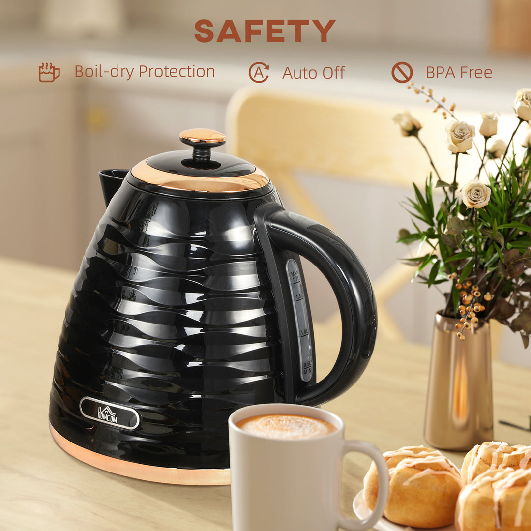 3kW Rapid Boil Honeycomb Kettle - Black