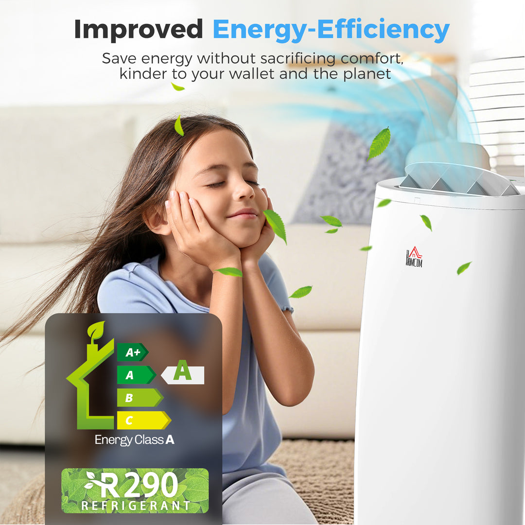 14000 BTU Multi-Mode Mobile Air Conditioner, with Mounting Kit