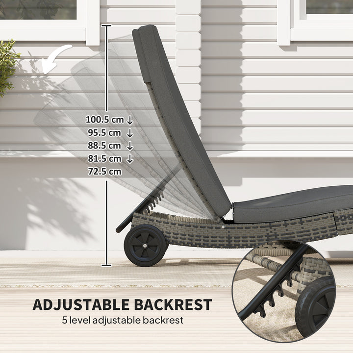 Patio Wicker Chaise Lounge Chair, Outdoor PE Rattan Sun Lounger with Adjustable Backrest and 2 Wheels, Dark Grey